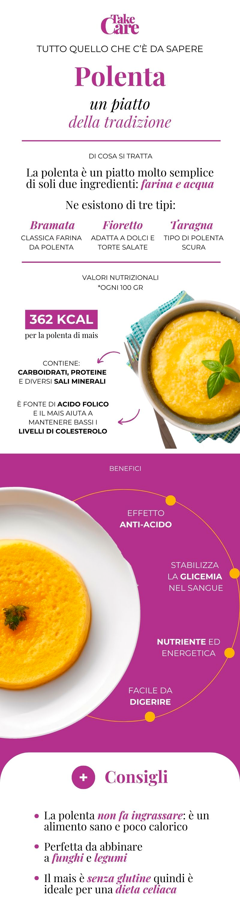 Infografica Polenta