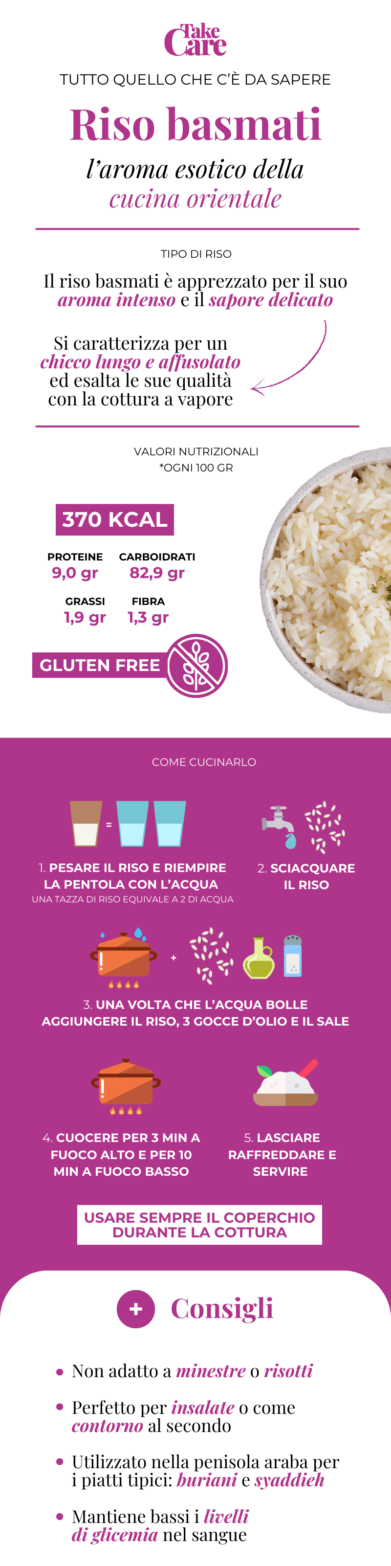 Infografica riso basmati