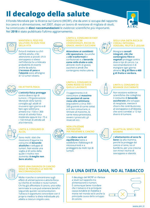 Decalogo della Salute Airc