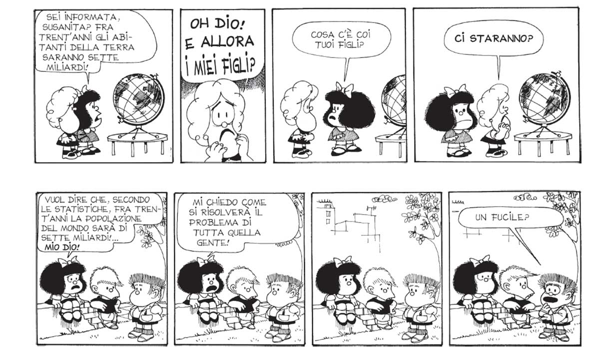 L'amore secondo Mafalda
